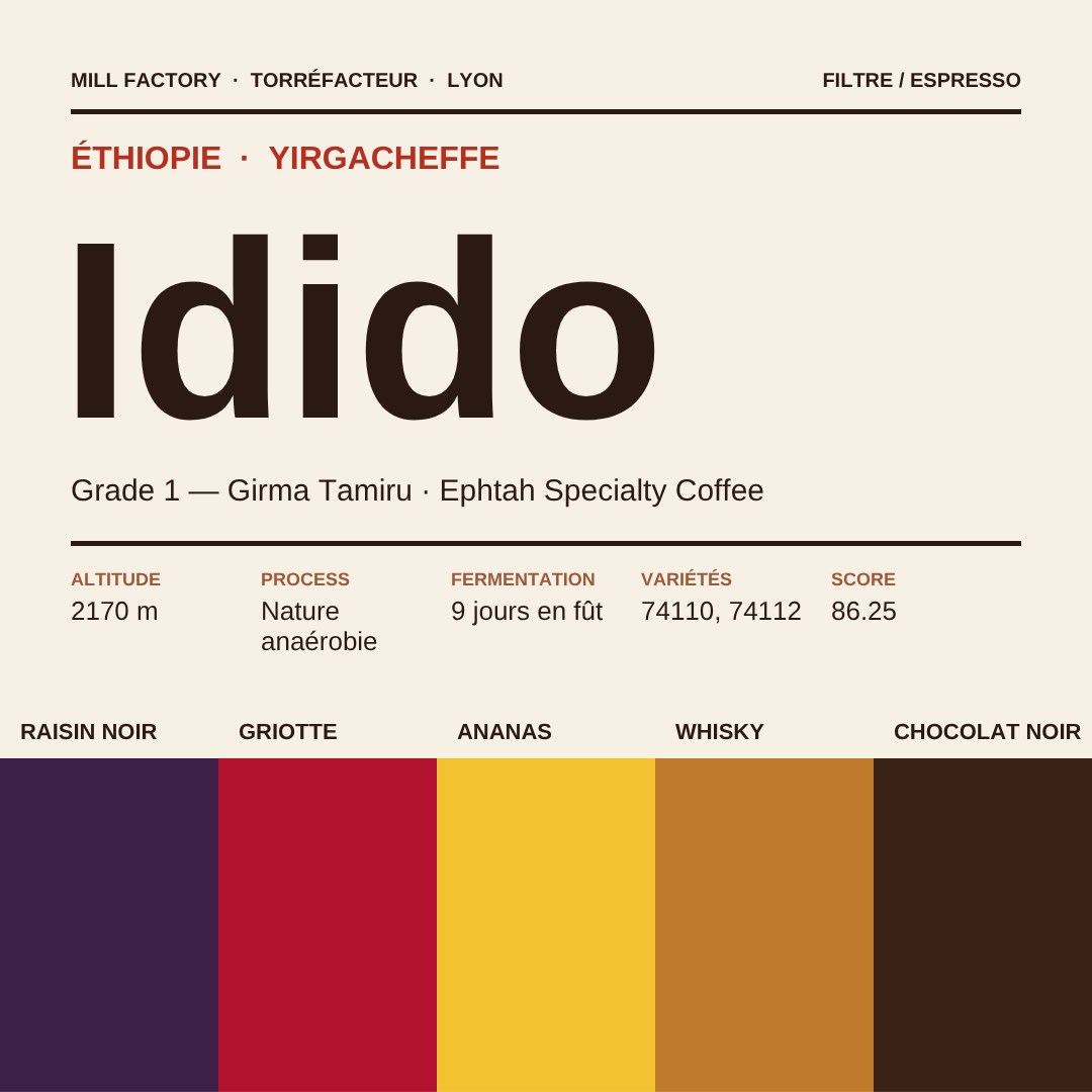 Café Idido, Éthiopie