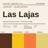 Café Las Lajas, Costa Rica